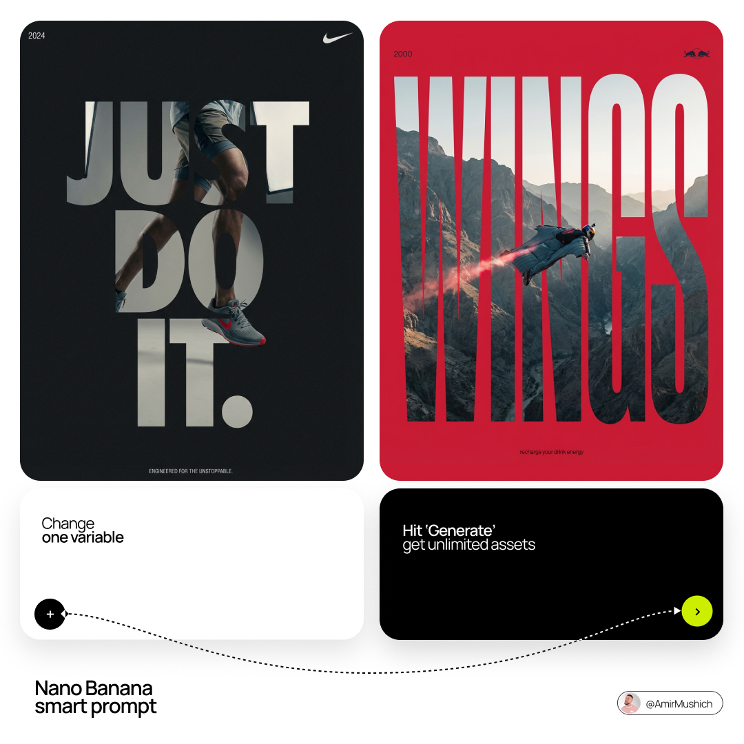 [BRAND NAME]. Act as a Senior Editorial Designer and Typographer. PHASE 1: TYPOG