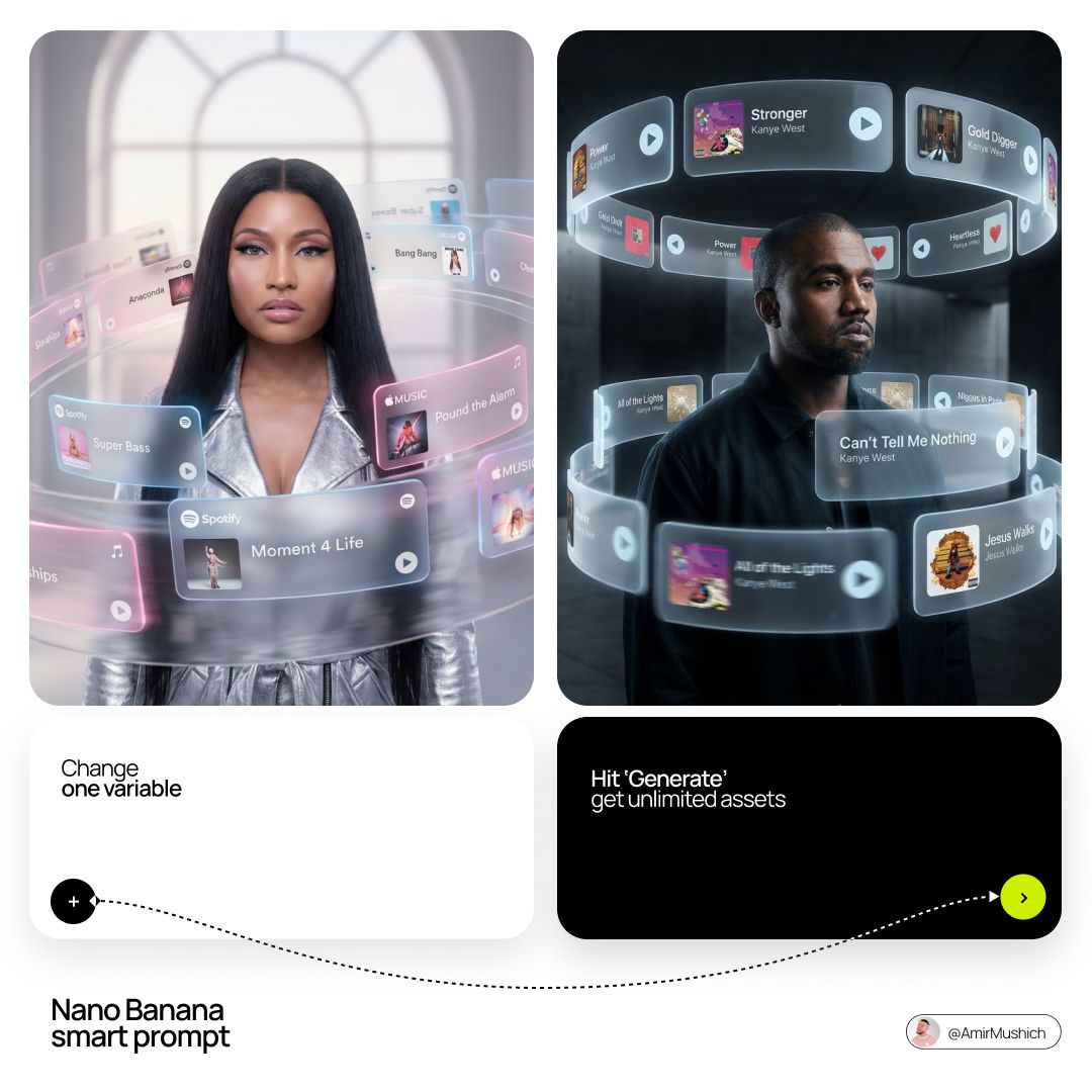 [PERSONE]: Enter the music artist name here. Goal: Generate a cinematic, dreamli