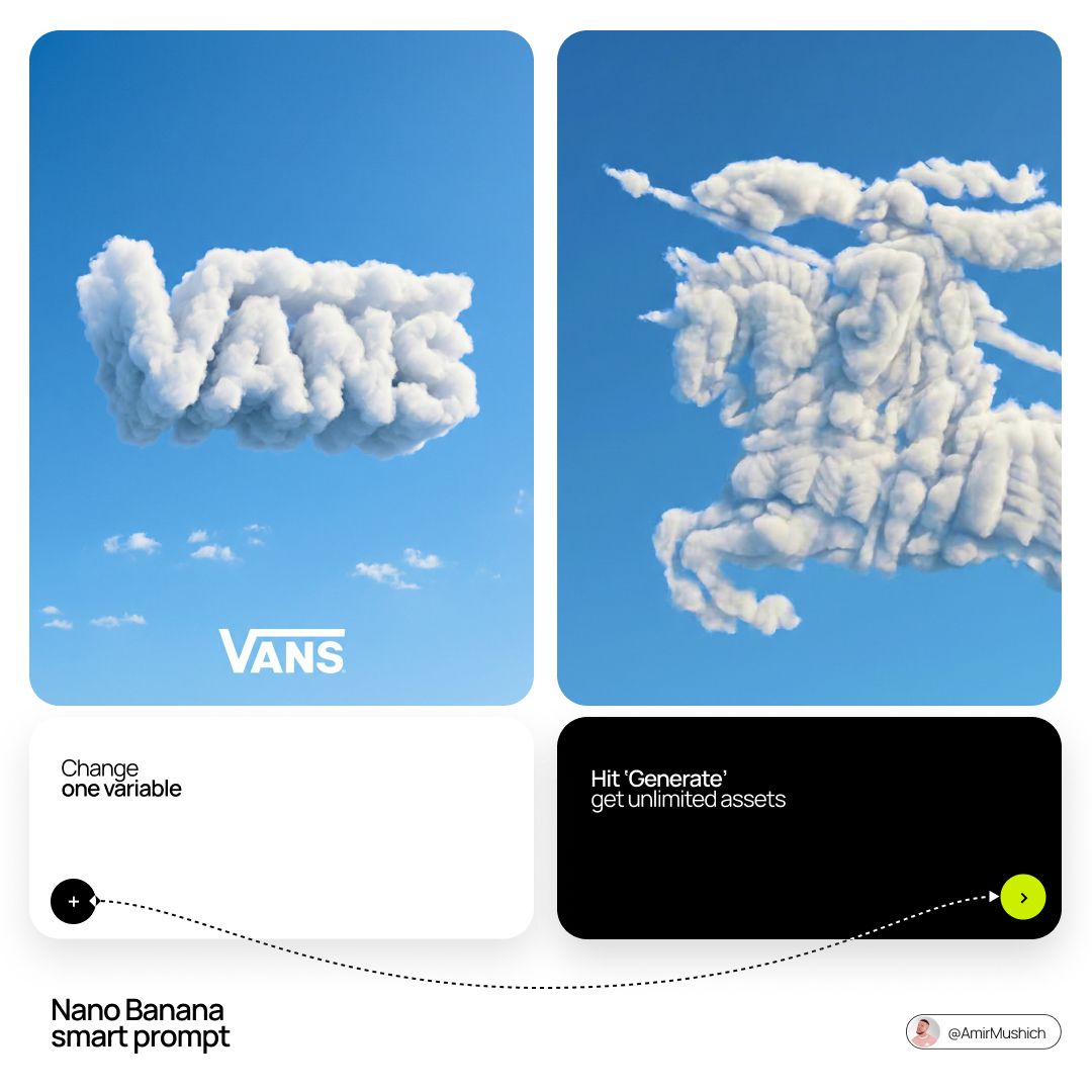 [BRAND NAME]: The name of the brand. Goal: Generate a single, minimalist, and su