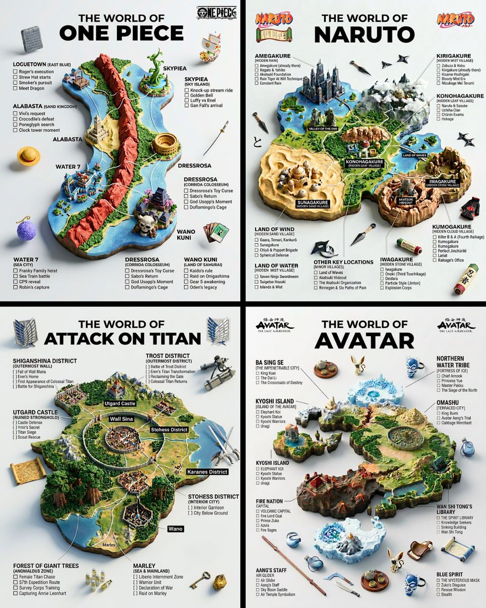 A hyper-realistic 3D world guide infographic poster for [SHOW]. The fictional wo